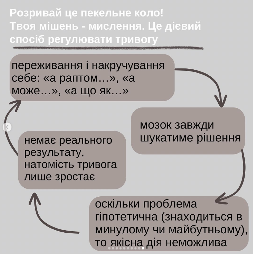 Як позбутись хронічної тривожності: 5 порад від психолога, які допоможуть кожному